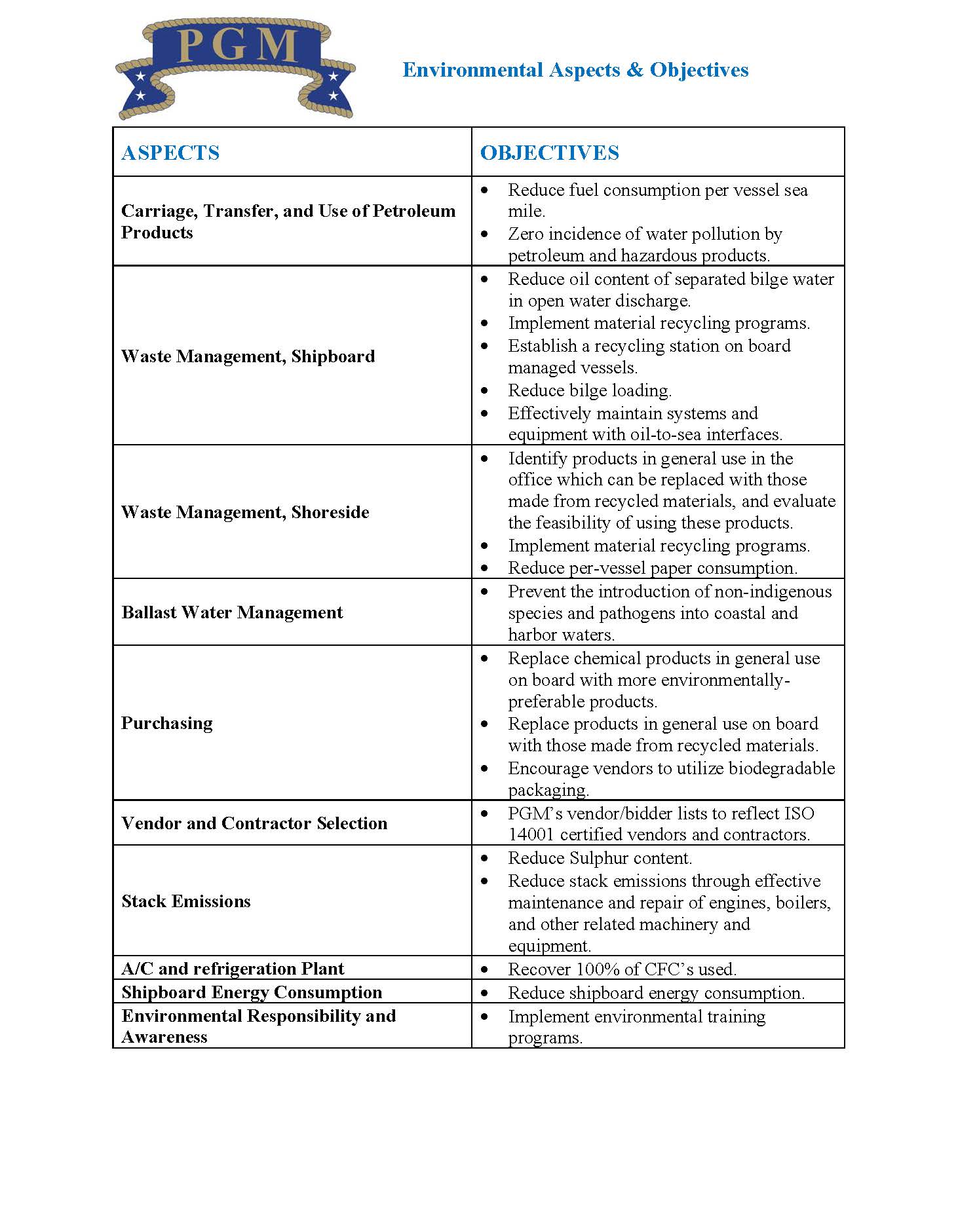 Affidavit-Environmental-Stewardship